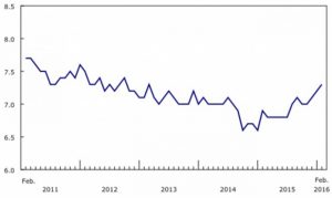 209487.640xp_1024x611